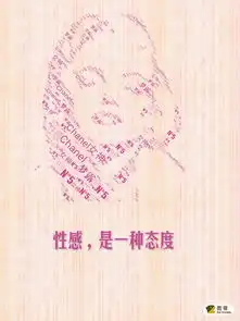 文字云图片云趣味魔性人像设计