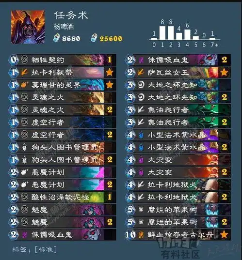 国服大神主播卡组爆牌猎任务术任务牧