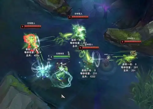 lol新皮肤执事特效解析,火男最实用三环细不可见,劫最不对味