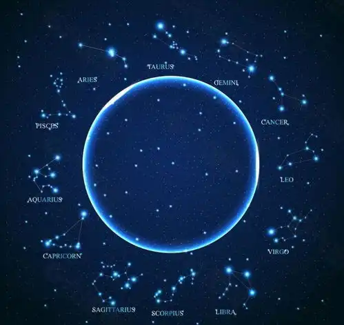 2021年星座性格分析,此星座性格的人非常棒