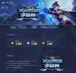 重燃战火hkc英雄联盟争霸赛开战了