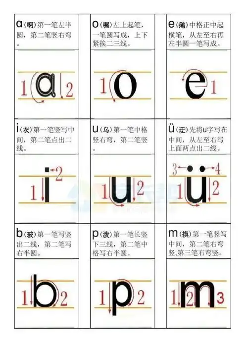 测试一个超长简介的文章