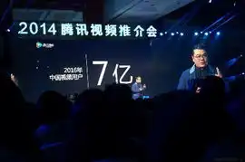 腾讯视频倾力打造2014全新视听盛宴