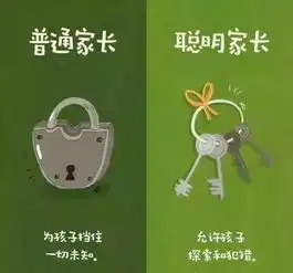 想做聪明家长十一张图看懂聪明家长和普通家长的区别