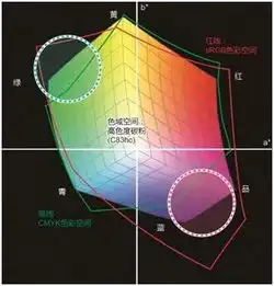 宽色域数码印刷典范丨柯尼卡美能达旗下又一经典力作accuriopressc83hc震撼上市