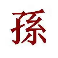关于百家姓的头像微信头像图片大全