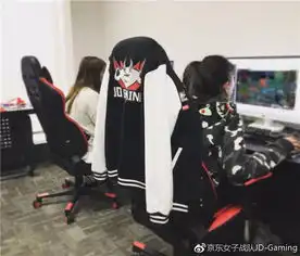 京东电竞lol女子战队成立7位成员定妆照公布