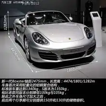 新保时捷boxsters