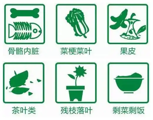 湿垃圾图标简笔画怎么画