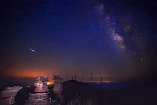 千人共聚绿林寨观星空搭帐篷看日出