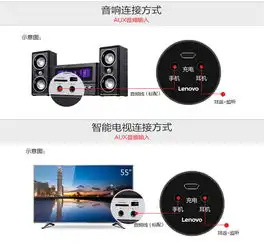 lenovo联想um10c玫瑰金手机全民k歌电容麦克风话筒套装主播唱吧直播送支架