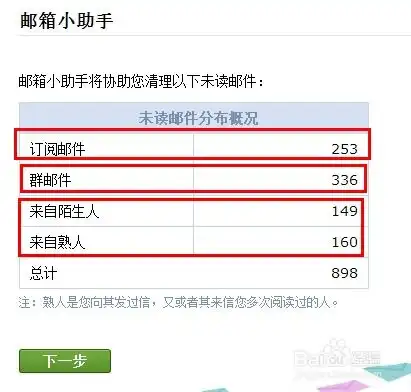 如何使用qq群邮箱助手快捷智能删除群邮件