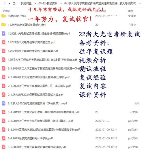 2022浙江大学光电学院考研复试流程经验招生分析往年复试题等备考资料