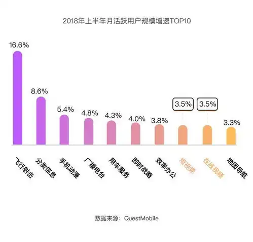 脉脉智库2018年泛娱乐行业洞察报告拐点之年,哪些大事即将发生