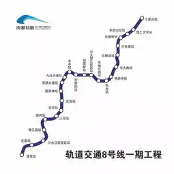 空载运行,成都最长地铁线要来了附各地铁线路建设进展