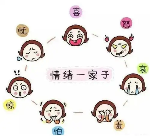 黄磊机智应对妹妹乱发脾气好父母是孩子的情绪控制器