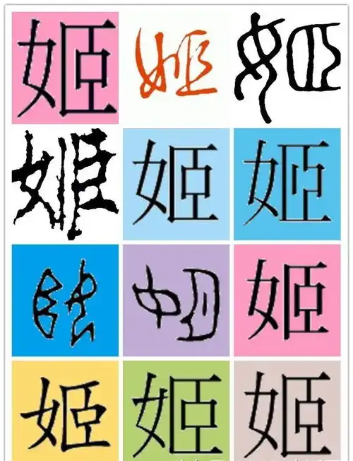 有趣的姓氏文化故事每一个姓氏,背后都有一个故事