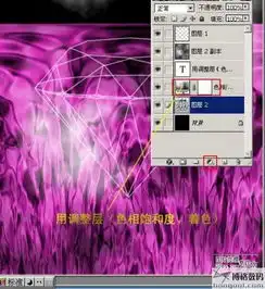 用photoshop怎样把钻做成这种效果,急,麻烦给个步骤或者教程
