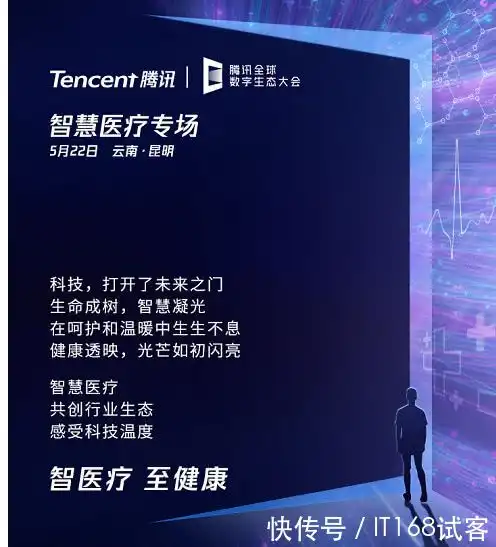 2019年,我们关心的智慧医疗长得啥样了