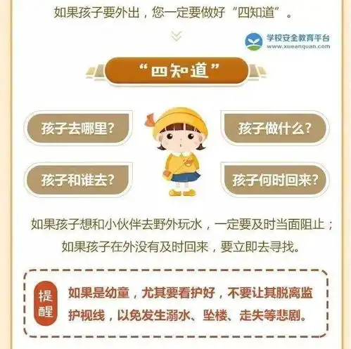 珍爱生命严防溺水高坪中心幼儿园防溺水安全教育