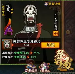 手游火影忍者a级忍者中,您最喜欢的强势忍者是谁呢