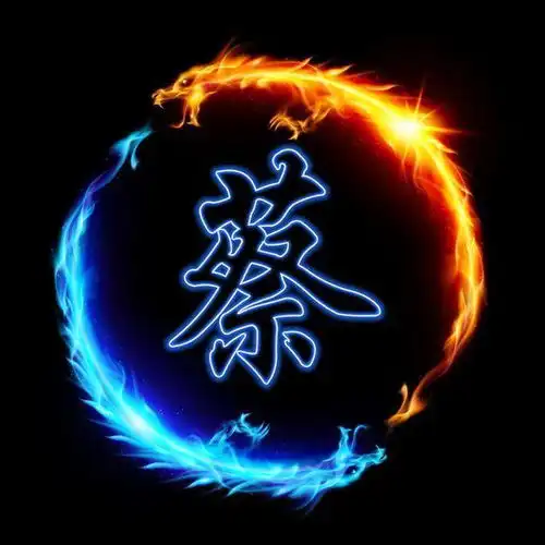 你的姓氏,制作头像,精心制作的姓氏头像,看看有你的吗