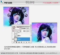 photoshop打造五彩炫丽的非主流图片
