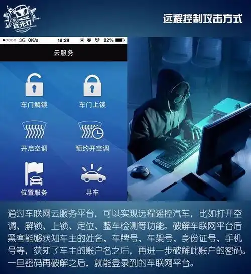 行业快讯当车联网遇到黑客汽车潜在安全漏洞有哪些