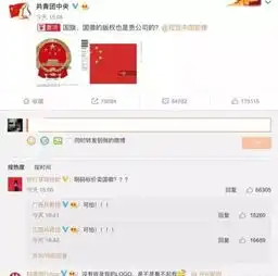 靠着图片敲诈勒索的视觉中国,为何市值可以达到176亿元呢