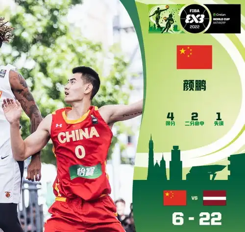 0比7,1比15中国三人男篮惨败大崩盘,一天都没赢过姚明该头疼了