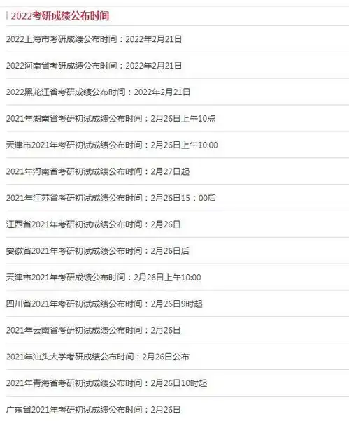 2022考研初试成绩何时公布笔试后还应注意哪些事考研党需了解
