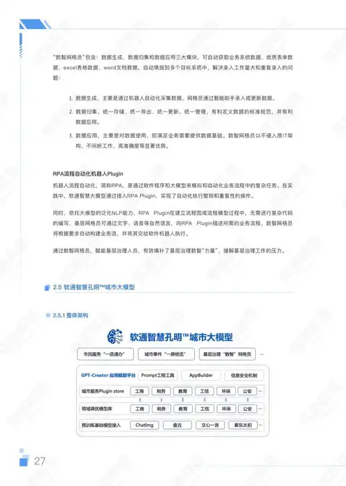 软通智慧人大2023年aigc赋能城市治理应用白皮书附下载