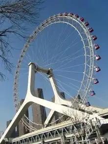 天眼全景天津之眼摩天轮风景图片