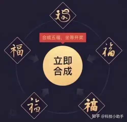 来了2021支付宝集五福时间上线,还能自己写福字免费寄回家