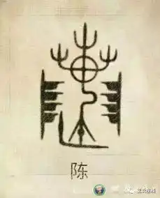 十五大姓氏祖训,受益良多