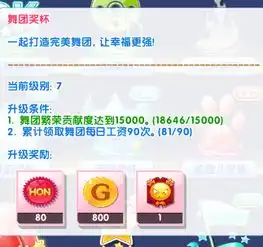 炫舞时代换舞团奖杯繁荣度要重新累计了吗