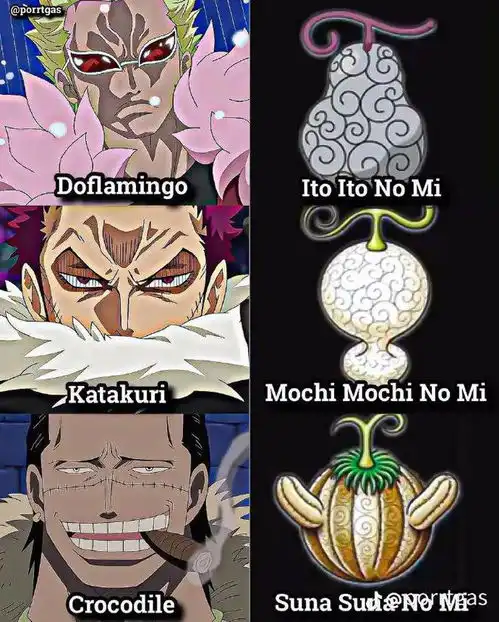 尾田在sbs公开的恶魔果实形态对应角色合集