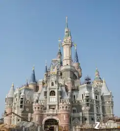 上海迪士尼票价公布或将影响香港旅游