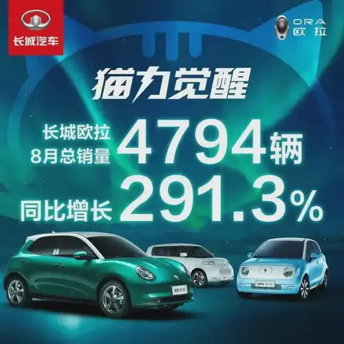 汽车头条北京车展大型告白现场欧拉向新世代说爱你,情感营销让品牌升温