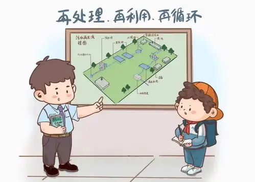 全国城市节约用水宣传周,跟小胖哥学习如何成为节水小行家