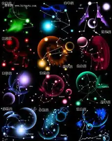 作文莱特兄弟造飞机270字