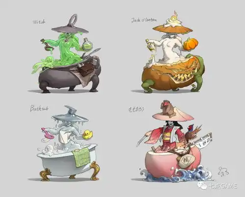 网易第五人格御用插画师建模出身,转原画仅一年便给网易供稿7.game