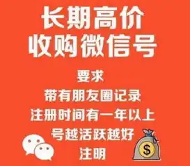 马化腾始料不及为何高价回收2011年微信号,还涨到了20万