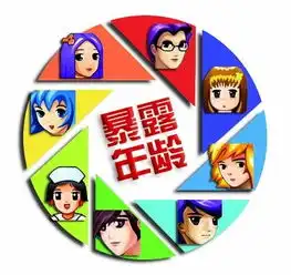 暴露年龄系列又来了qq头像掀起朋友圈怀旧潮