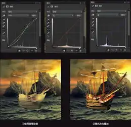 用ps合成加勒比海盗电影海报图片的photoshop海报设计教程