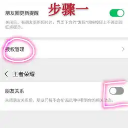 王者荣耀独立设置游戏头像步骤公布,荣耀战力不涨的原因找到了