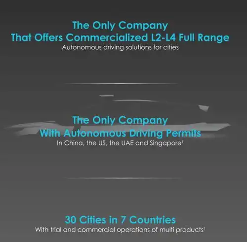 文远知行冲刺纳斯达克或成通用自动驾驶第一股,拥有五大产品矩阵