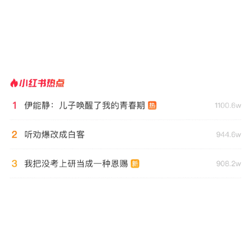 一边当网红一边考研,小徐的故事不是励志鸡汤那么简单