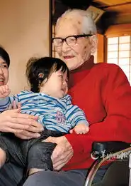 最长寿男性去世