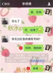 美术生让你威严的父亲大人秒变段子手办法打电话要钱
